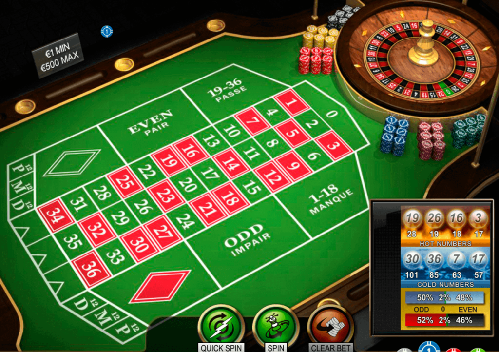 Roulette Betting